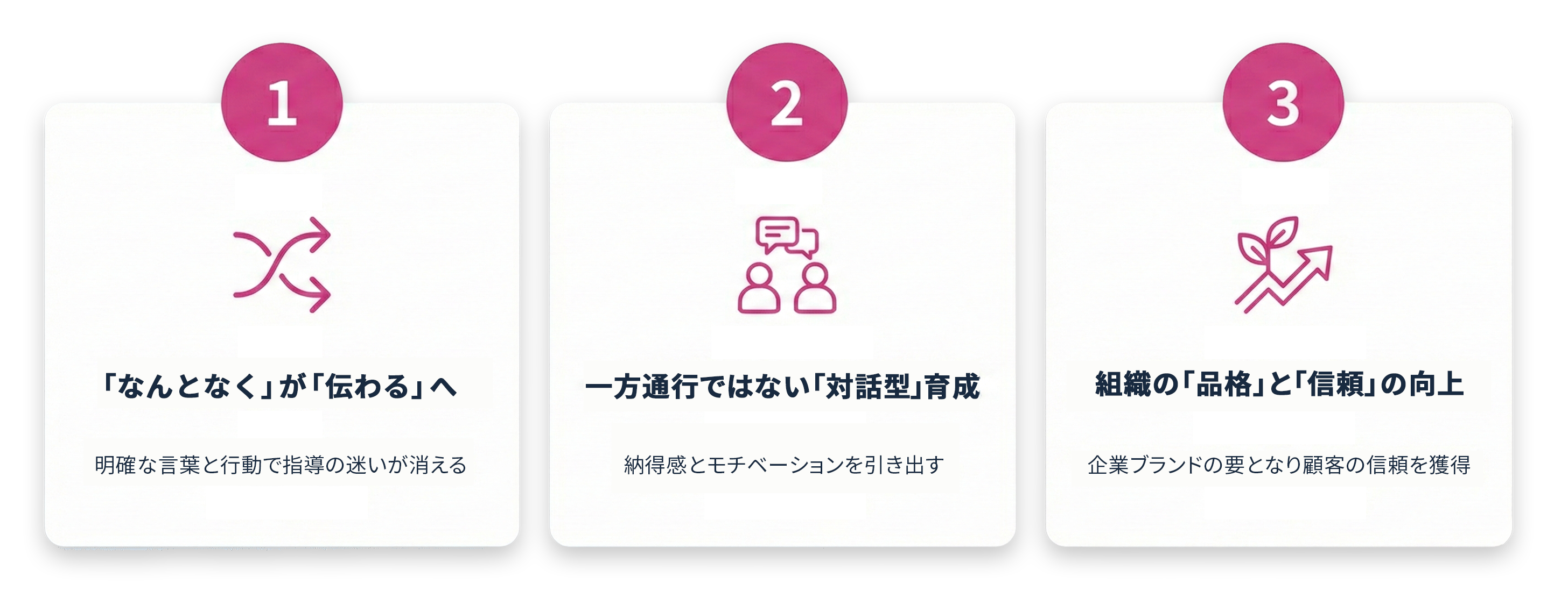 マナー管理士を導入するメリット：1.「なんとなく」が「伝わる」へ、2.一方通行ではない「対話型」育成、3.組織の「品格」と「信頼」向上
